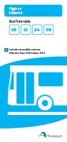 Figtree District Timetable