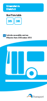 Unanderra District Timetable